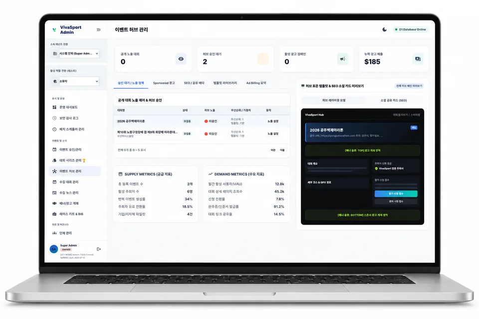 VIVASPORT Organizer 참가자 및 대회 운영 대시보드 예시